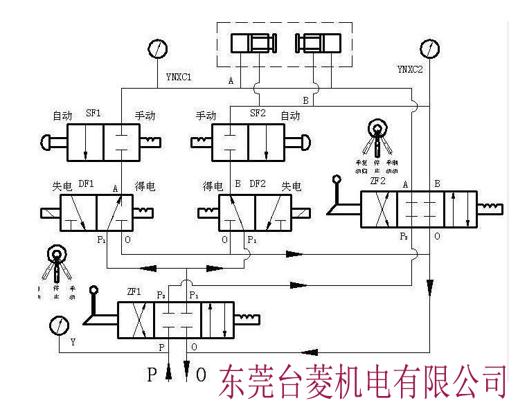 電磁失電制動(dòng)器原理 電磁失電制動(dòng)器原理