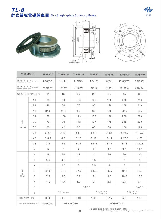 24V直流電磁制動(dòng)器型號(hào)參數(shù) 24V直流電磁制動(dòng)器型號(hào)參數(shù)